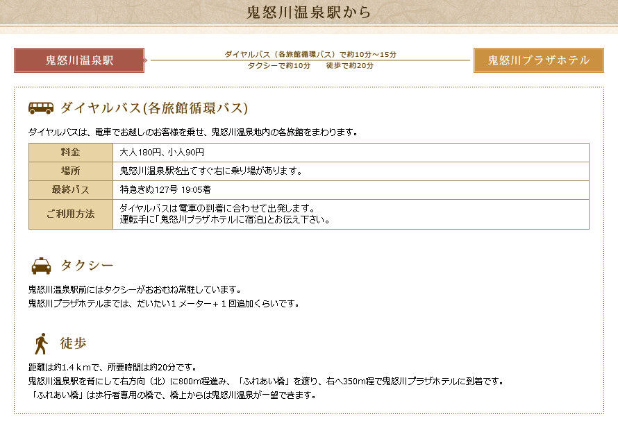 鬼怒川温泉 鬼怒川プラザホテル アクセス 楽天トラベル 鬼怒川温泉 鬼怒川プラザホテル アクセス 楽天トラベル